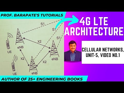 4G LTE ARCHITECTURE