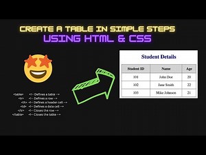 Master HTML & CSS Inline Styling: Create Beautiful Tables in Minutes!