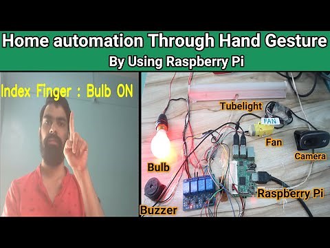 Home automation Through Hand Gesture | best innovative science project #scienceproject #science