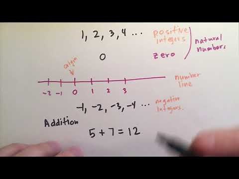 1.1 Integers (Basic Mathematics)