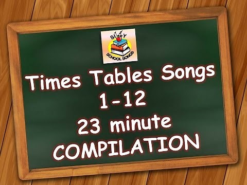 Times Tables Songs 1-12 for Kids | 23 Minute Compilation from Silly School Songs!