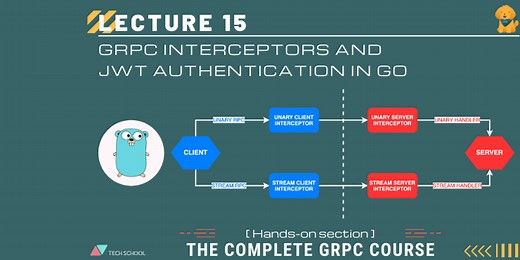 Use gRPC interceptor for authorization with JWT