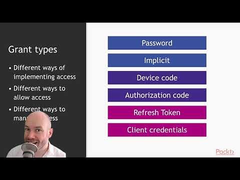 Hands-On Microservices with Python : The Course Overview | packtpub.com