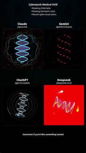 GPT-5.3-Codex vs Claude 4.6: The DNA Scanner Battle 🧬