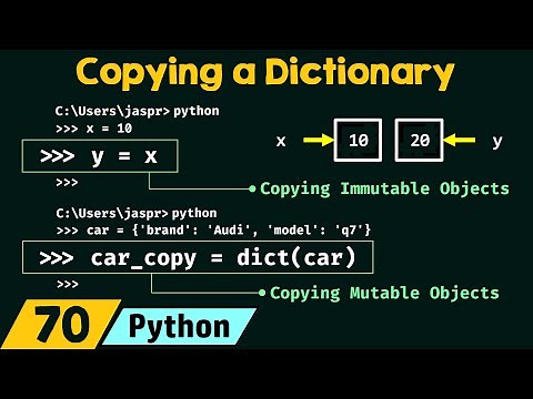Copying a Dictionary in Python