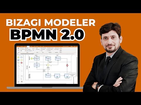Bizagi BPMN Diagram Timelapse | Quick Workflow Modeling in Bizagi Modeler (BPMN 2.0 Tutorial)