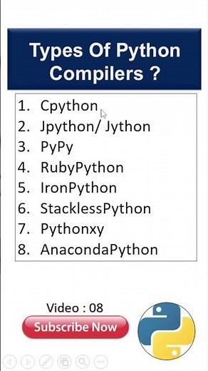 What is Python Compiler? | Explained in Simple Words ❤️