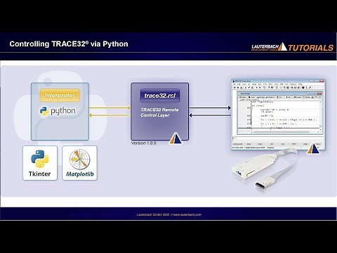 Controlling TRACE32 via Python