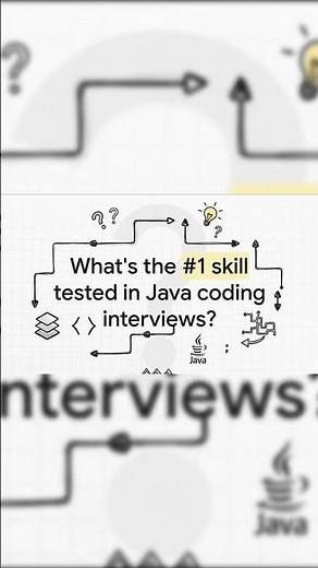 Java Traversal Explained 🚀 | Arrays & Strings from Basics to Advanced