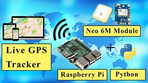 Make a Realtime GPS Tracker device with Raspberry Pi