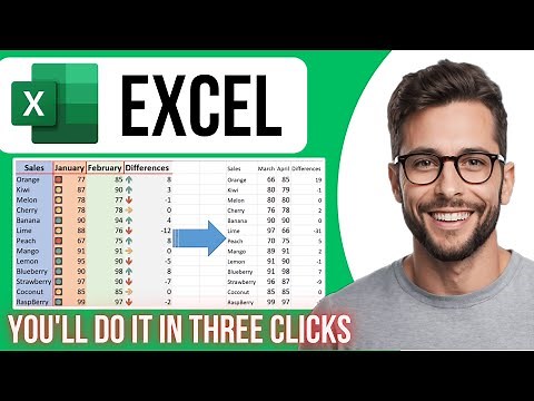 How To Copy Conditional Formatting To Another Excel Worksheet