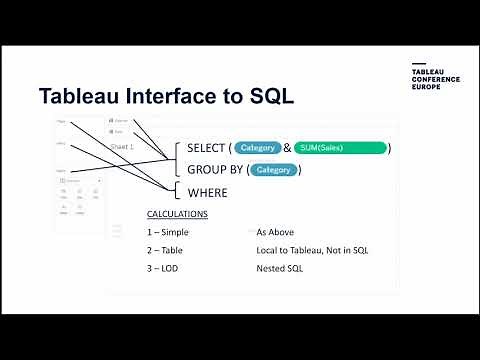 Enhancing Tableau Data Queries