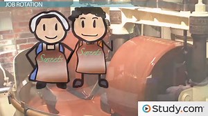 Training Methods for Employees | Techniques & Examples