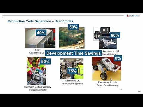 Motor Control with Embedded Coder and TI’s C2000