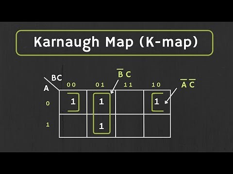 Karnaugh Map (K-map) : 2-Variable and 3-Variable K- map Explained