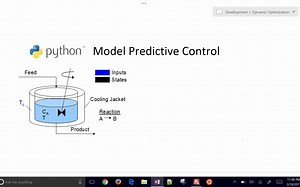 Model Predictive Control in Python