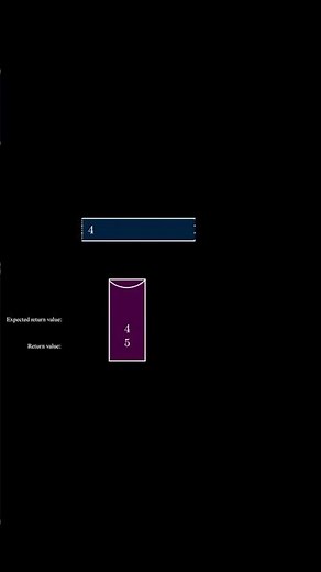 Leetcode Implement Queue Using Stacks ANIMATED EXPLANATION