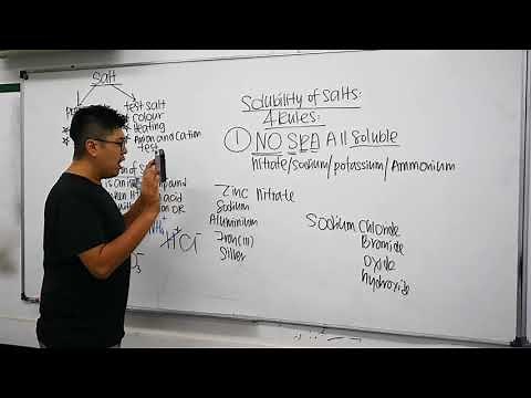 SPM Chemistry Form 4 Chapter 6 Salts Lesson 1 Solubility,Method to make salts,Double Decomposition