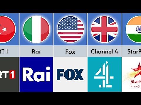TV Channels From Different Countries