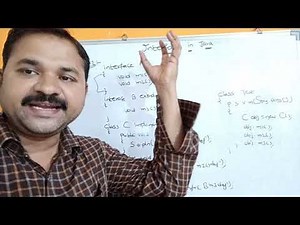 Interface In Java Programming