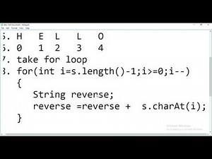 Reversing a String in java -Detailed Analysis with algorithm