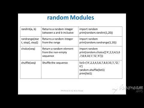 Python Module Part 2: Python random module and its functions.