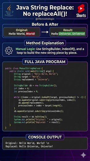 Replace Substring in Java 🤯 | String Explained