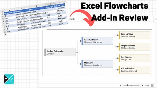 Microsoft Excel Visio Data Visualizer Add In for Excel: A Quick Guide - Excel TV