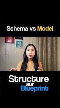 What is Schema and Model in MongoDB? | Backend Interview Concept 🚀