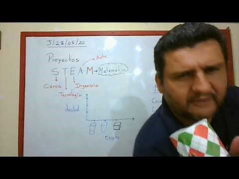 Proyectos STEAM Ejemplo 1