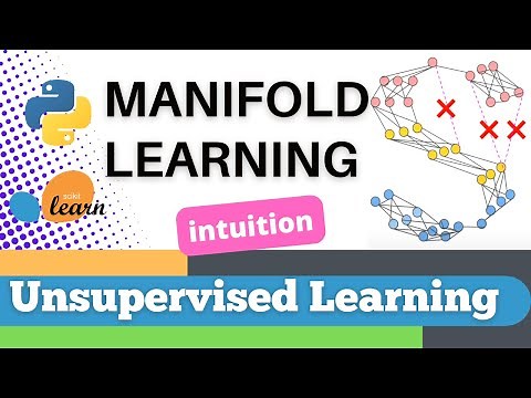 #105: Scikit-learn 102:Unsupervised Learning 6: Intuition manifold learning.
