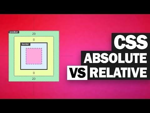 CSS Absolute vs Relative Position EXPLAINED!