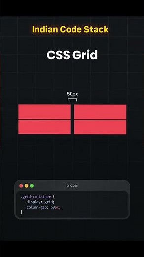 CSS Grid Layout Explained | Build Responsive Layouts Easily