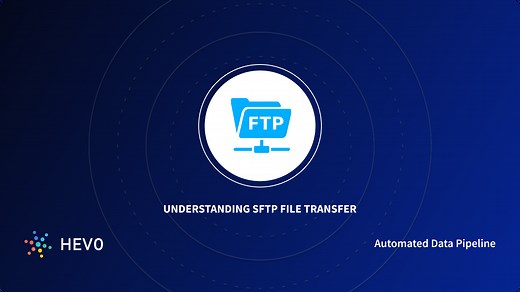 Transfer Files Using SFTP in 5 Easy Steps