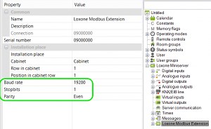 Communication With Modbus