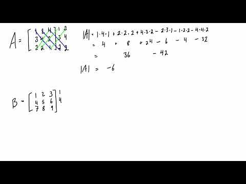 Find the determinant of a 3x3 matrix the fast way