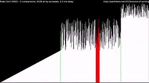 15 sorting algorithms visualized in 5 minutes, with awesome arcade sounds | Freecodecamp