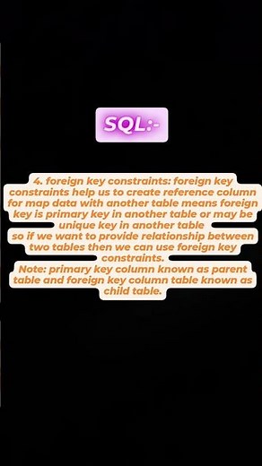 "SQL FOREIGN KEY Constraint: Establish Relationships Between Tables!"