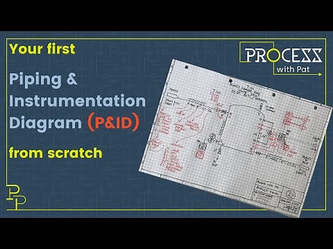 Piping & Instrumentation Diagram from scratch