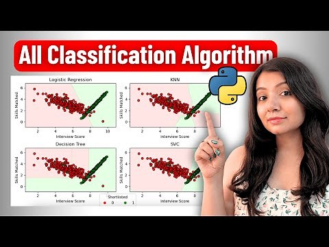 All Classification Algorithms using Python | Logistic, KNN, SVM, Decision Tree, Random Forest