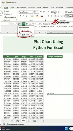 Draw Graph in Excel Using Python - Excel Tips and Tricks
