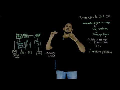 Introduction to Secure Hash Algorithm SHA 512 || Lesson 74 || Cryptography ||