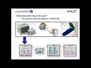 A Better Way to Use MATLAB for Test Data Analysis