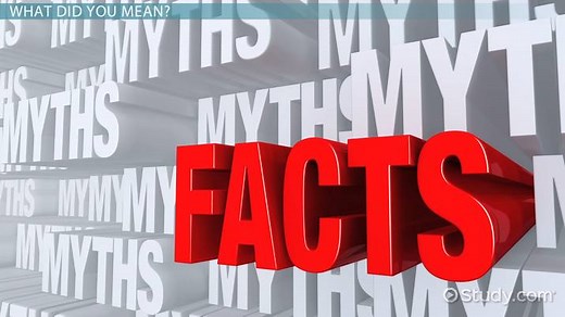 Clarifying Questions | Definition, Types & Examples