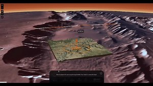 With the latest release of #ArcGIS API for Javascript, we introduce support for two extraterrestrial coordinate systems. Now you can create 3D scenes of Mars! Explore the terrain directly in your browser here: http://ow.ly/CsfC50EmBJk | Esri