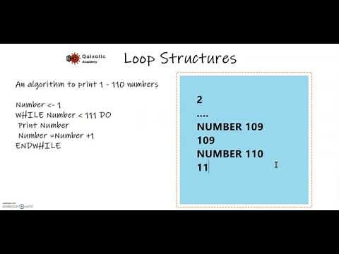 2.1.2(c).1 Loop structures (IGCSE Computer Science) FOR, REPEAT UNTIL, WHILE loops