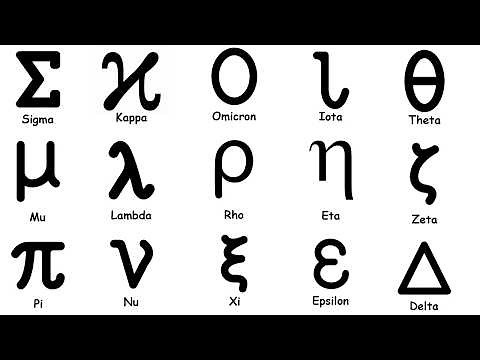 Every Greek Letter in Math Explained