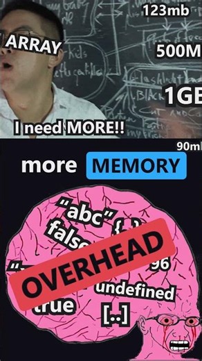 👉 Why JS Typed Arrays Feel Like Cheating