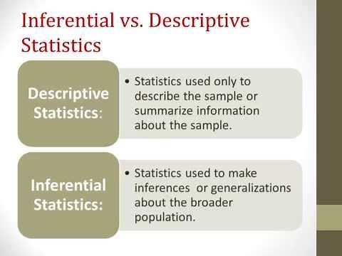 Introduction to Statistics..What are they? And, How Do I Know Which One to Choose?