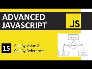 JavaScript Tutorial 15: Call By Value and Call By Reference | Advanced JavaScript